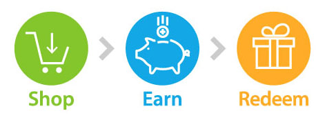 Shop Earn Redeem Points Icon