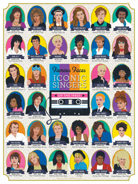 Singer Icons by the Decade 500 Piece Puzzles 1980s