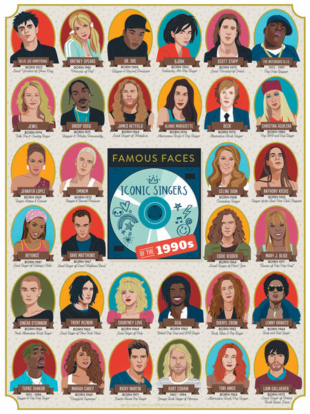 Singer Icons by the Decade 500 Piece Puzzles 1990s